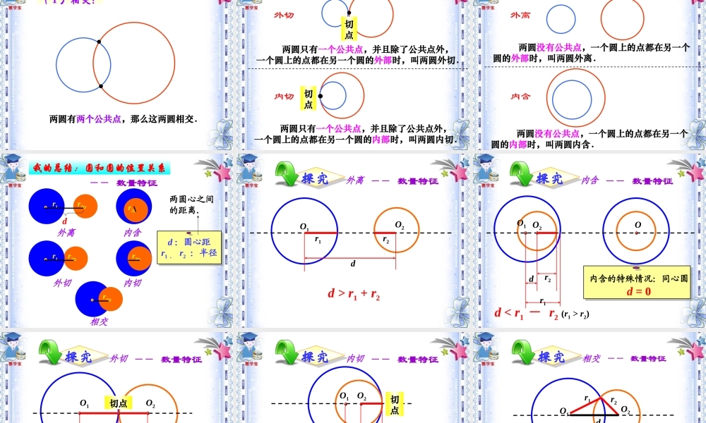 圆与圆的位置关系 (3)