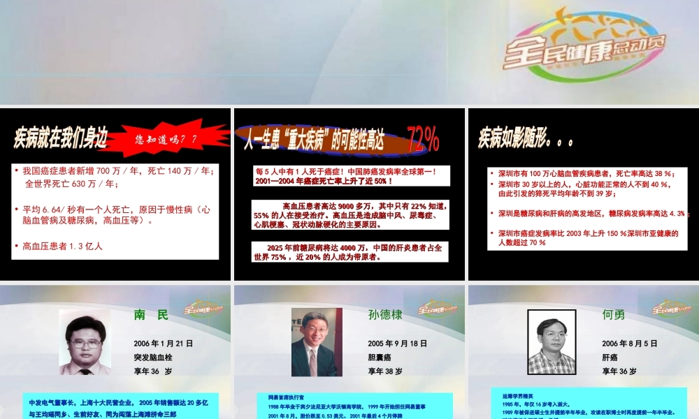 全民健康总动员