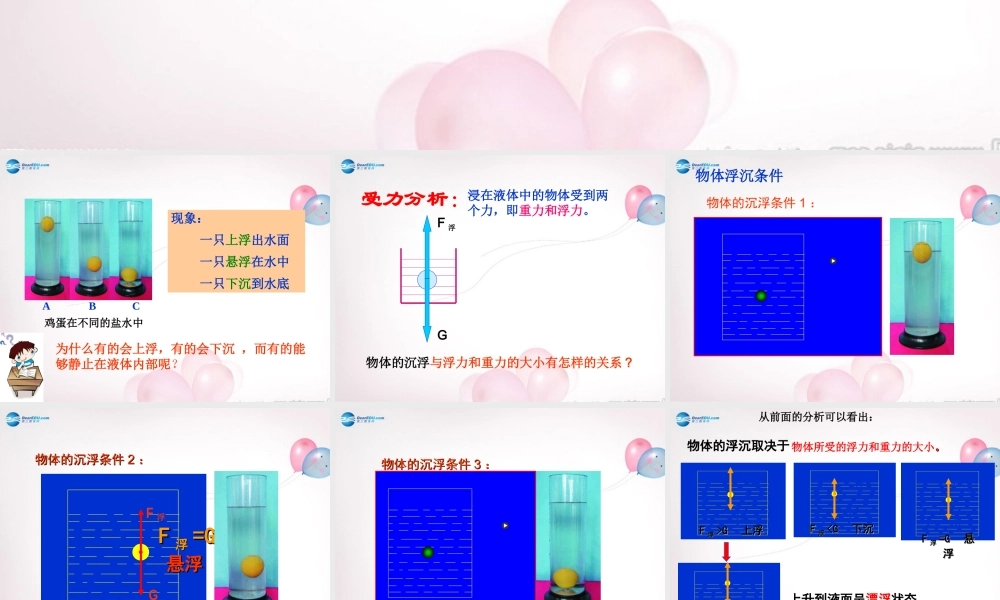 八年级物理全册 第九章 第三节 物体的浮与沉课件2 (新版)沪科版 课件