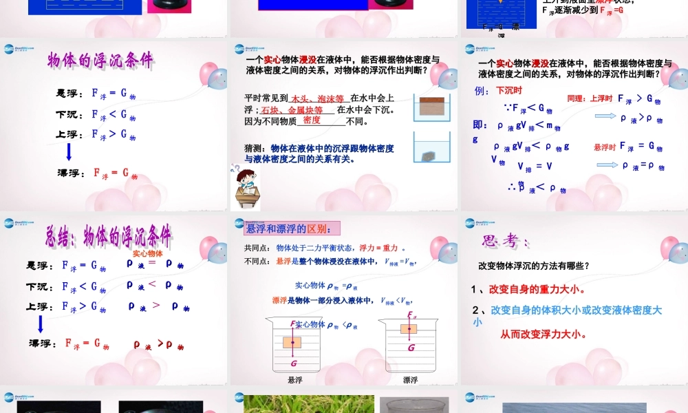八年级物理全册 第九章 第三节 物体的浮与沉课件2 (新版)沪科版 课件