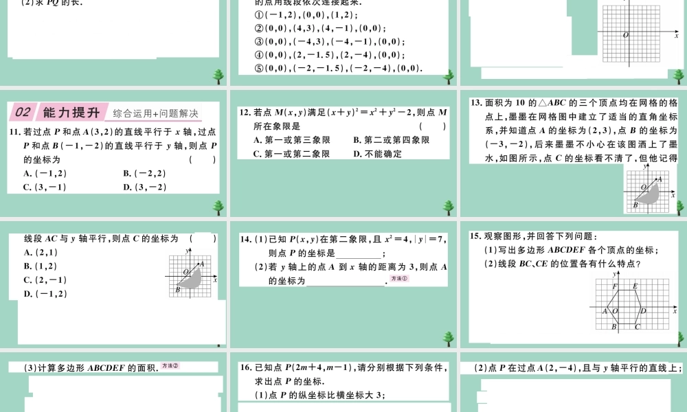 八年级数学上册 第三章(位置与坐标)3.2 第2课时 平面直角坐标系中点的坐标特点作业课件 (新版)北师大版 课件