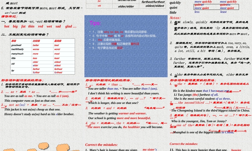 形容词比较级和最高级的用法[1]