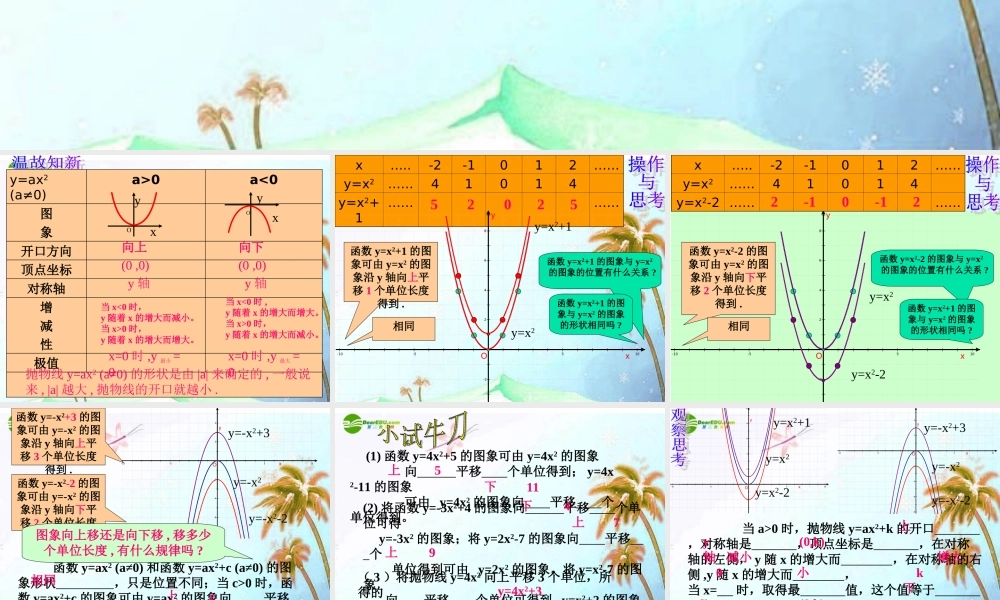 九年级数学下册的 二次函数图像与性质y=ax2k课件 华东师大版 课件