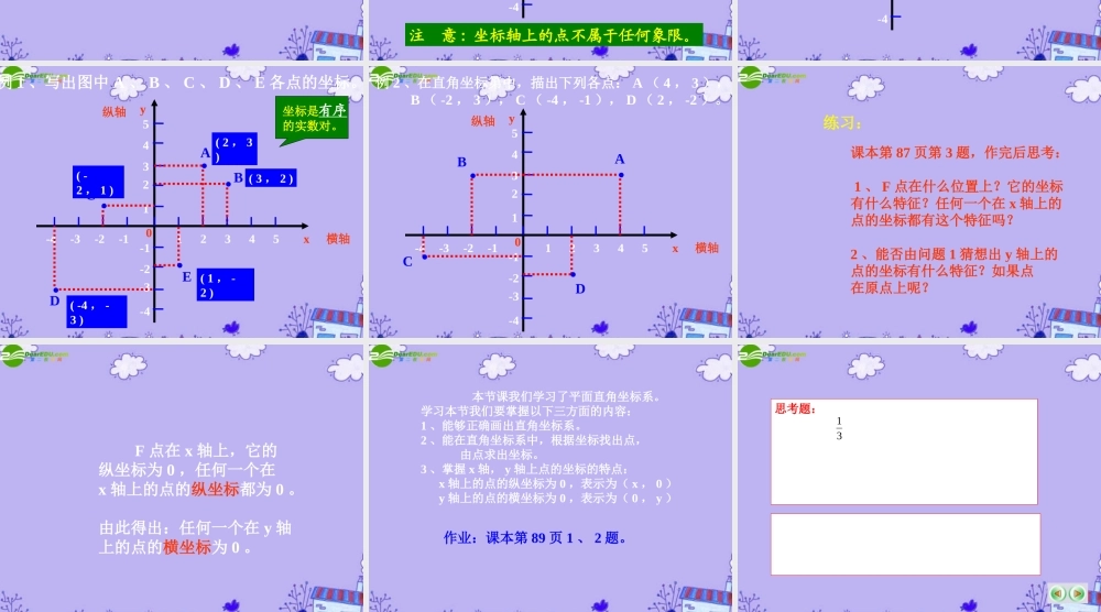 八年级数学上册1.4  平面直角坐标系课件 湘教版 课件