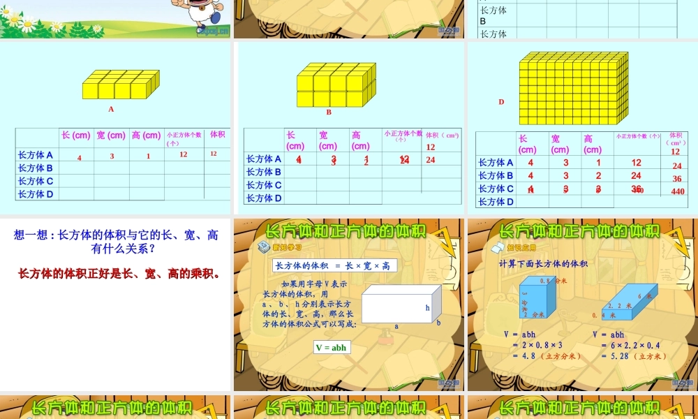 《长方体和正方体的体积》_课件