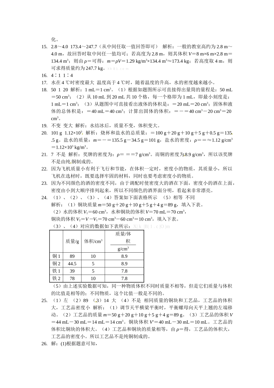 2013人教版八年级物理第六章-质量与密度检测题及答案解析第六章-质量与密度--检测题参考答案_第2页