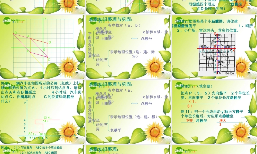 七年级数学下册第六章平面直角坐标系复习课件1人教版 课件