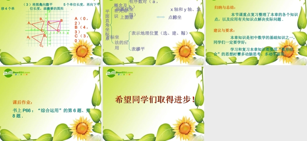 七年级数学下册第六章平面直角坐标系复习课件1人教版 课件
