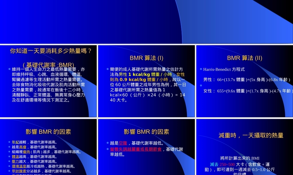 人体每天消耗能量计算——BMR是你必须知道的