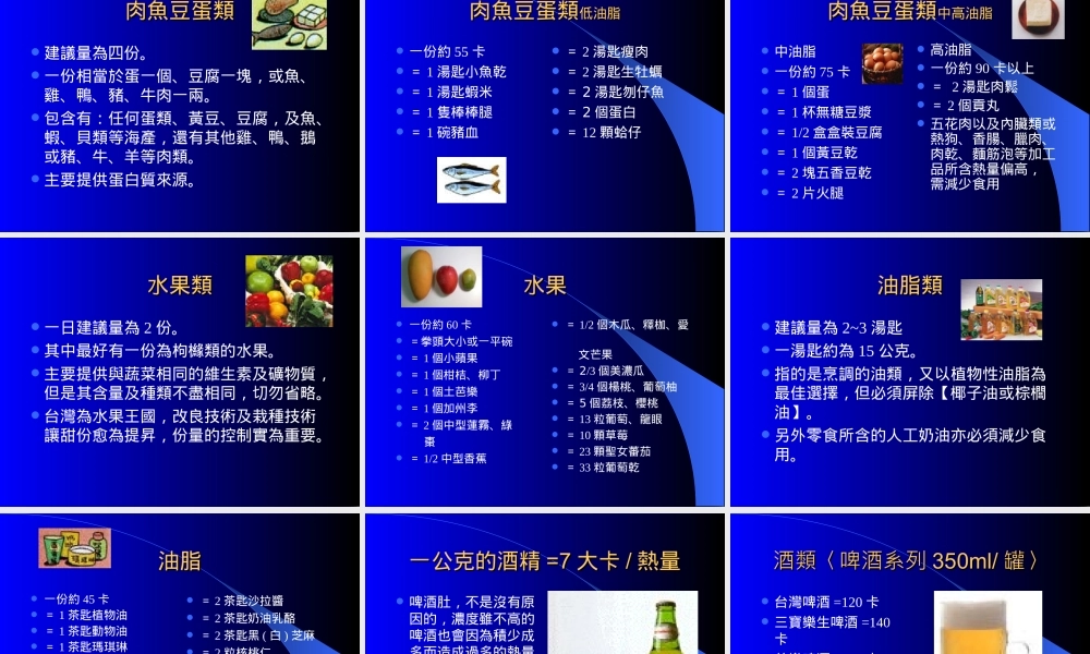 人体每天消耗能量计算——BMR是你必须知道的