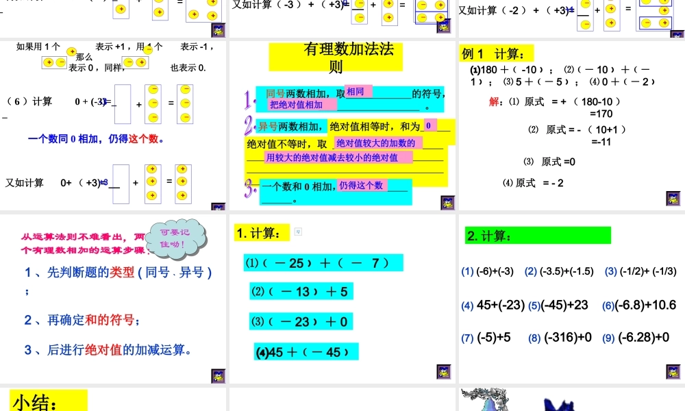 有理数的加法第一课时PPT课件共张