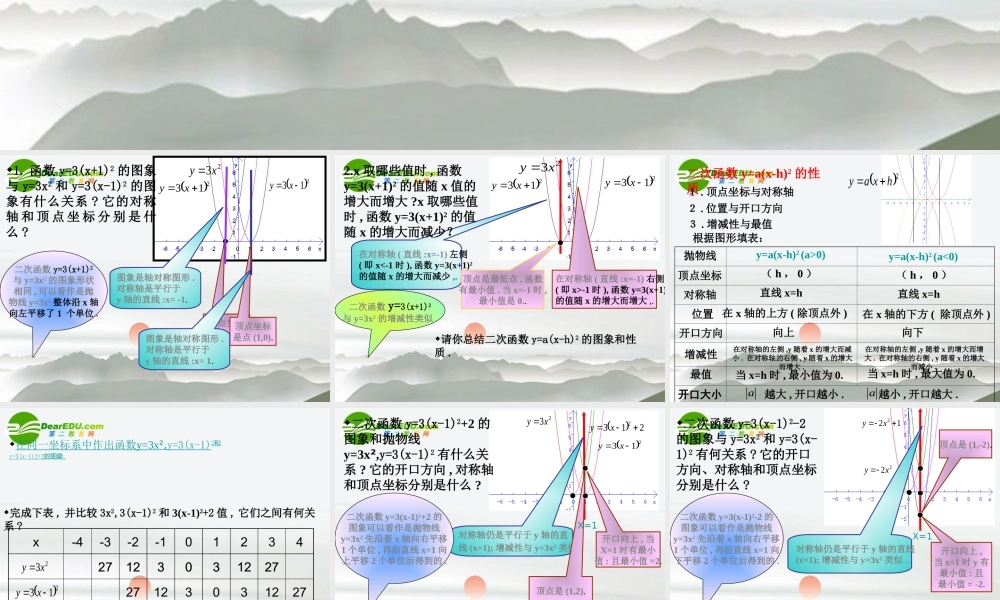 九年级数学42二次函数y=axh2k的图象和性质课件北师大版 课件