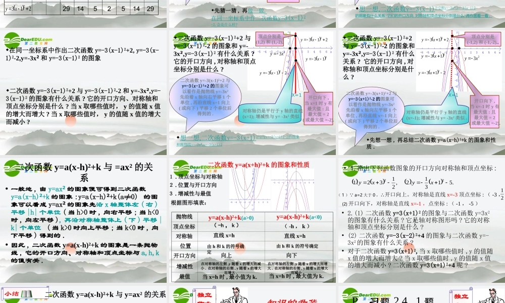 九年级数学42二次函数y=axh2k的图象和性质课件北师大版 课件
