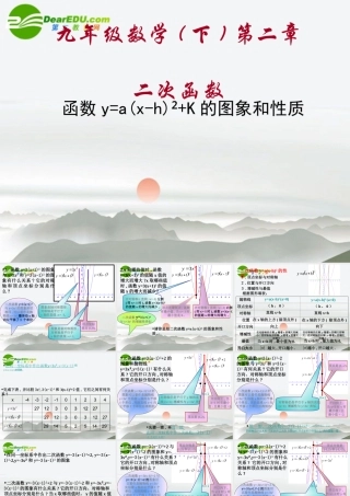 九年级数学42二次函数y=axh2k的图象和性质课件北师大版 课件