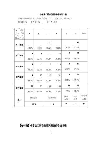 小学生成绩统计