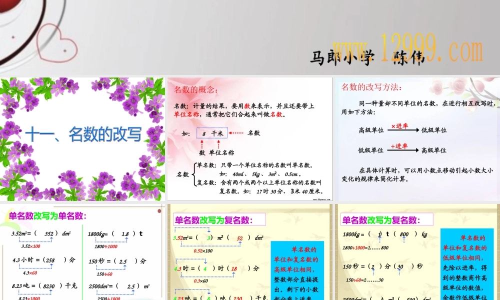 六年级下册第六单元名数的改写课件