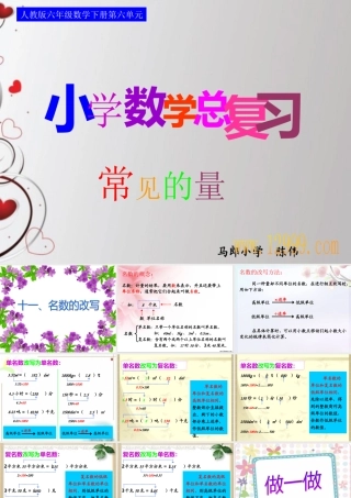 六年级下册第六单元名数的改写课件