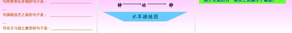 八年级语文第二十八课《观潮》课件人教版