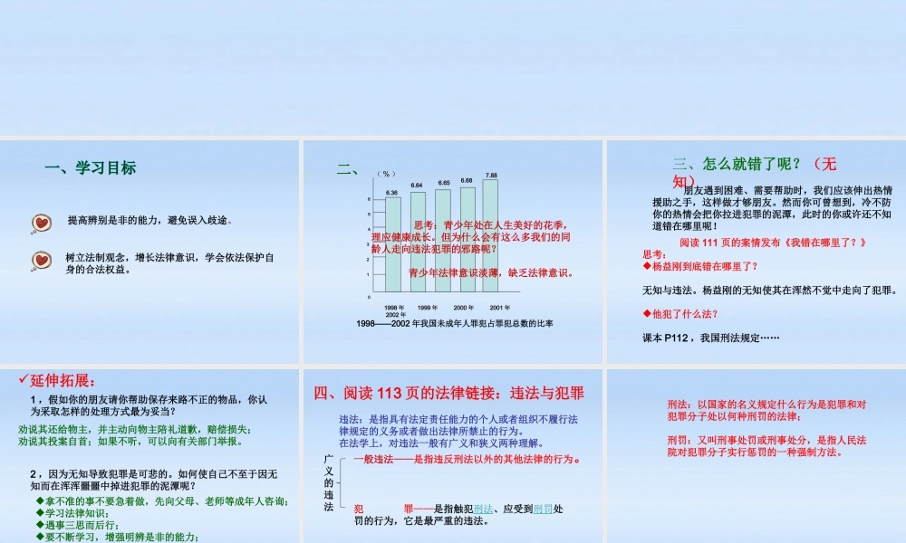 八年级政治上册 第十课他们为什么会犯罪第一课时怎么就错了呢？课件 人民版 课件
