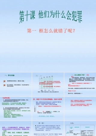 八年级政治上册 第十课他们为什么会犯罪第一课时怎么就错了呢？课件 人民版 课件