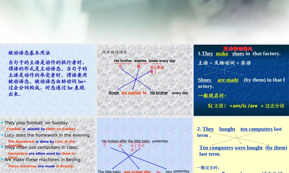 天津地区英语学科 被动语态 -新人教[原创] [人教版] 课件