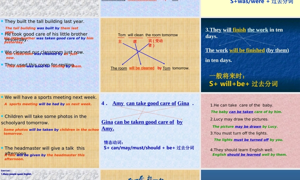 天津地区英语学科 被动语态 -新人教[原创] [人教版] 课件