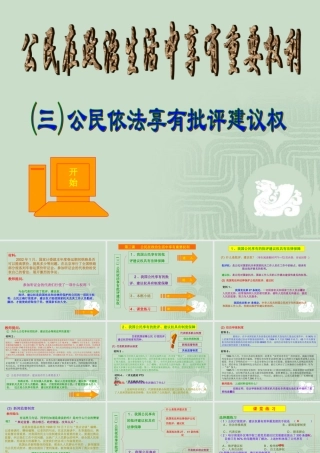 八年级政治第二学期第13课第三框 公民依法享有批评建议权教学课件