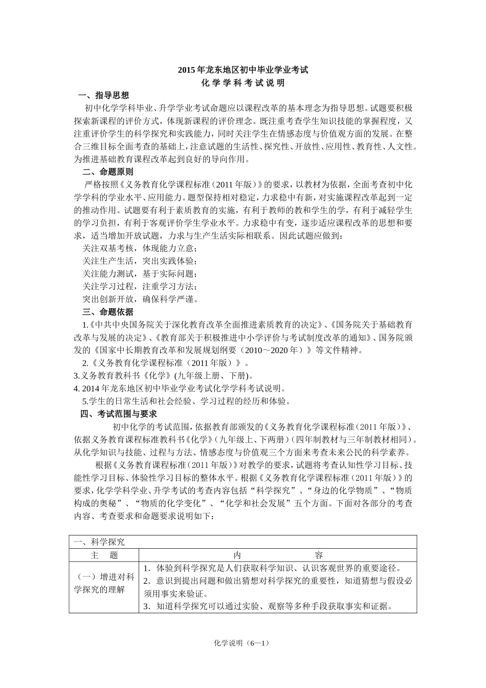 2015年龙东地区初中毕业学业化学考试_第1页