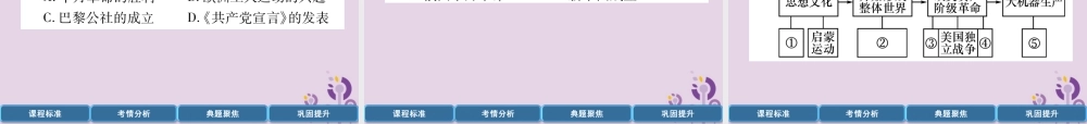 中考历史总复习 第一编 教材过关 模块4 世界近代史 第19单元 工业革命和工人运动的兴起课件
