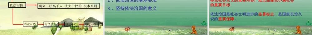 八年级思想品德下册 第五单元 第二节 树立法律的权威课件 湘师版 课件