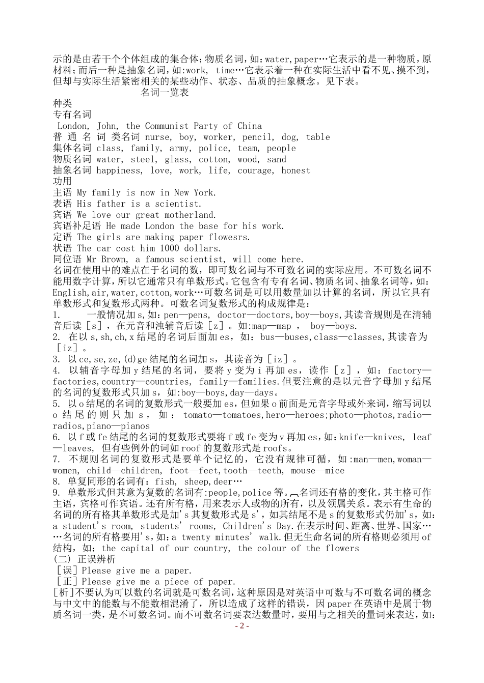 初中英语中考-复习资料_第2页