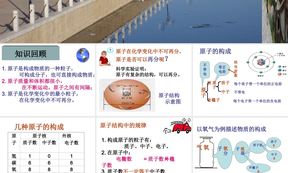 课题2原子的结构 (2)