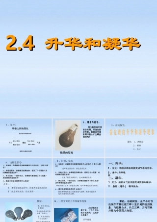 八年级物理上册 2.4升华和凝华1课件 苏科版 课件