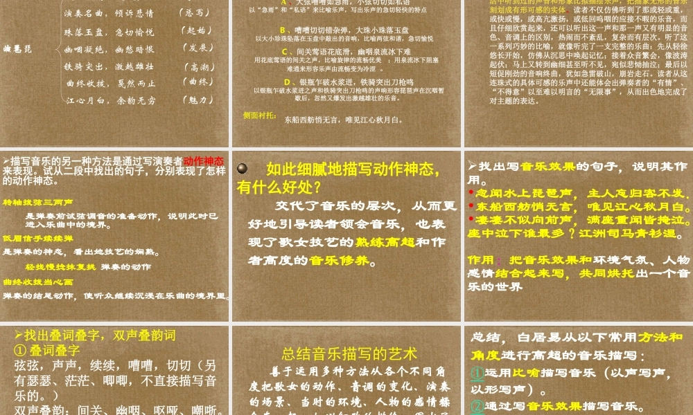 天津市武清区杨村四中高二语文(琵琶行并序)课件 新人教版 课件