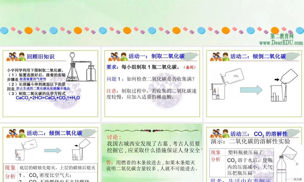 九年级级化学二氧化碳性质课件