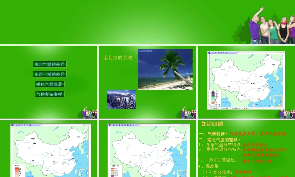 中考地理 (气候多样 季风显著)复习课件 人教新课标版 课件