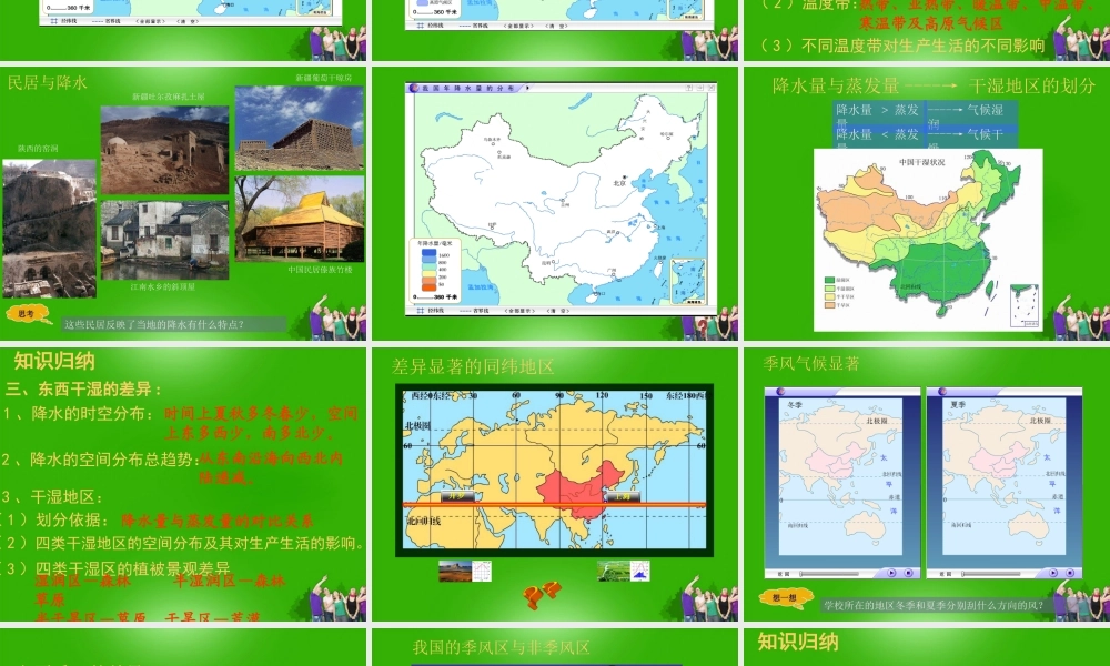 中考地理 (气候多样 季风显著)复习课件 人教新课标版 课件