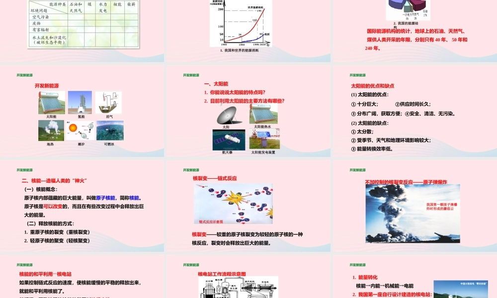 九年级物理全册 能源的开发和利用课件(新版)沪科版 课件