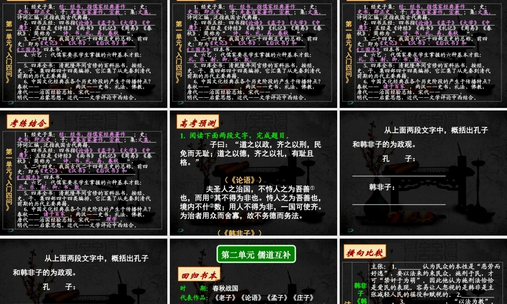 高三语文(1)《中国文化经典研读》(课件)