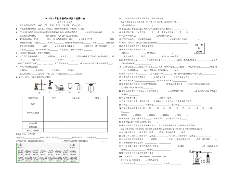 2015年化学基础知识复习_第1页