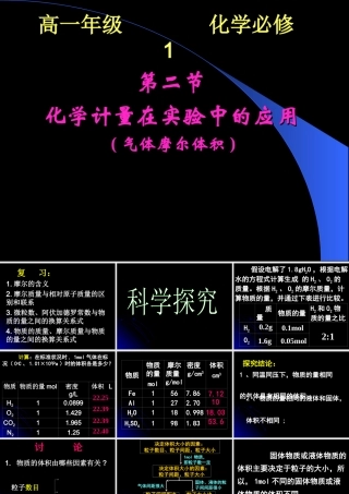 气体摩尔体积2012年9月6日