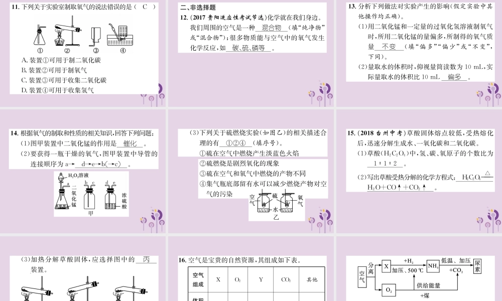 中考化学总复习 第1编 主题复习 模块1 身边的化学物质 课时1 空气、氧气(精练)课件