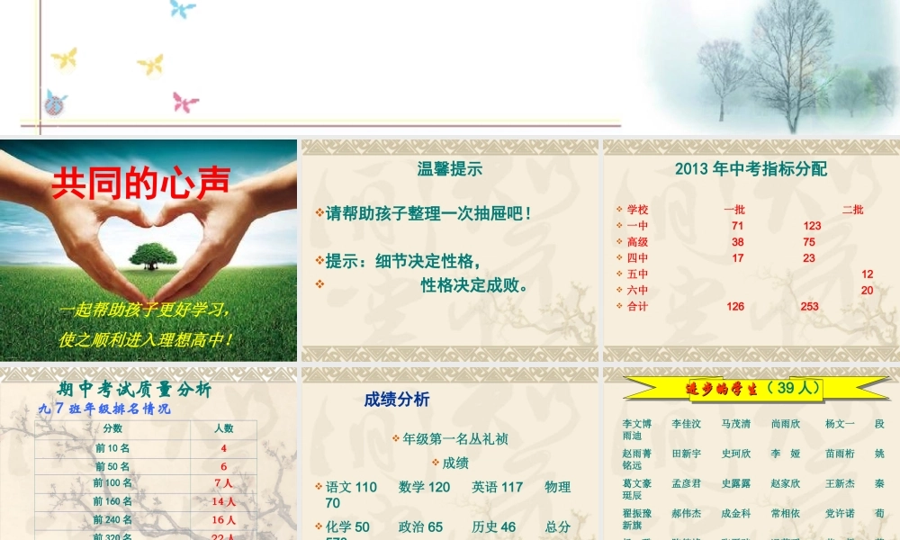 九年级(初三)期中家长会课件