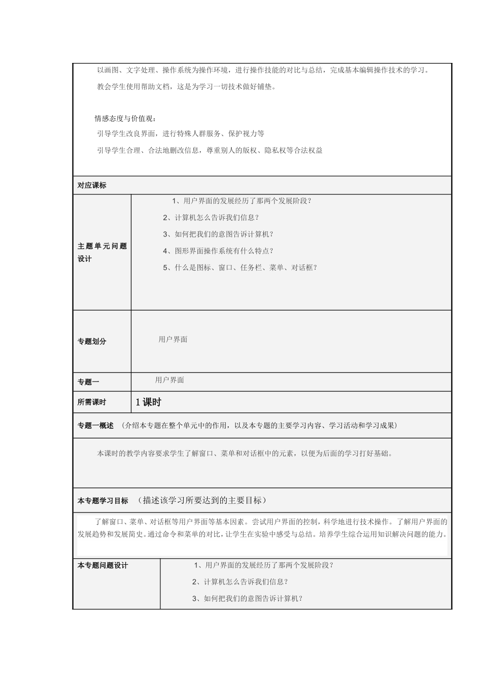 信息技术基本操作主题单元设计模板_第2页