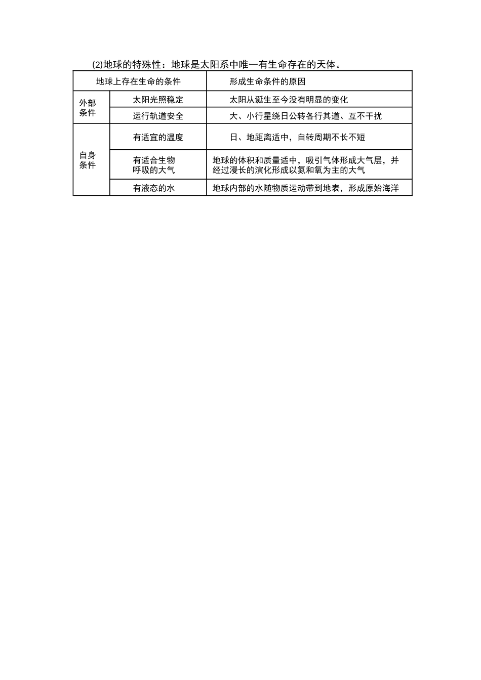 三中陈琛地球的宇宙环境教学设计_第3页