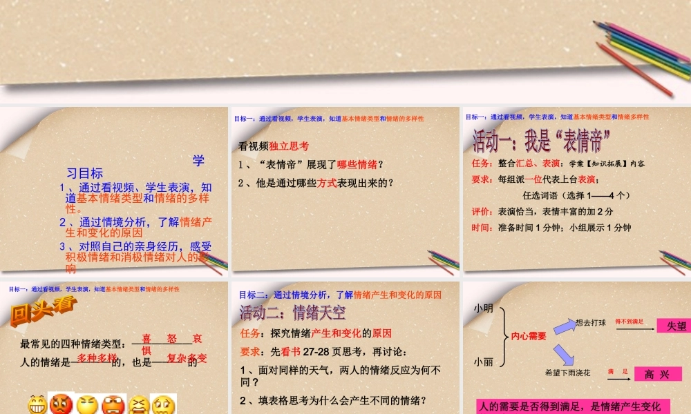 中学七年级政治下册 (你了解自己的情绪吗)课件  鲁教版 课件