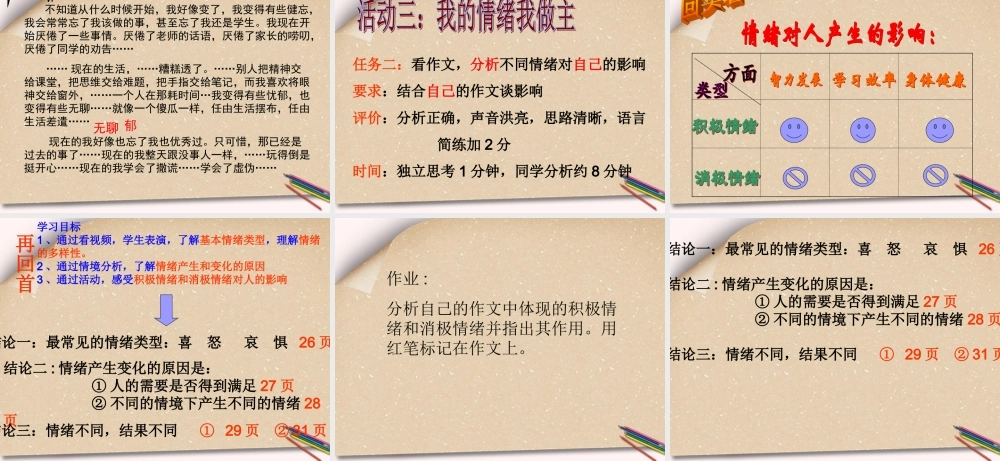 中学七年级政治下册 (你了解自己的情绪吗)课件  鲁教版 课件