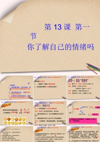 中学七年级政治下册 (你了解自己的情绪吗)课件  鲁教版 课件