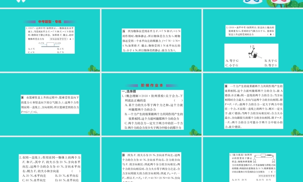 八年级物理全册 第七章 第二节 力的合成习题课件 (新版)沪科版 课件