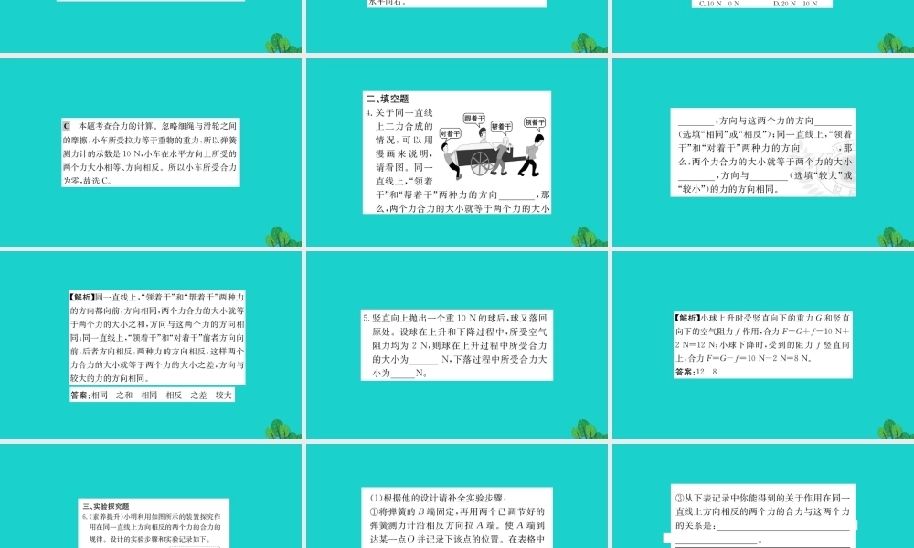 八年级物理全册 第七章 第二节 力的合成习题课件 (新版)沪科版 课件